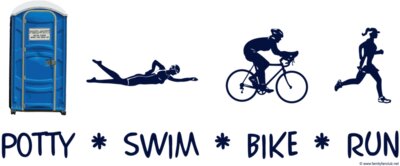 porta potty triathlete icons potty sbr women