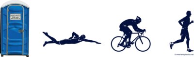 porta potty triathlete icons