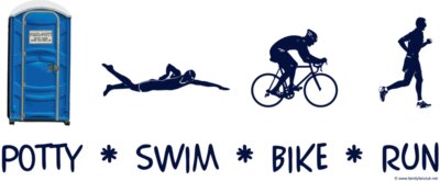 porta potty triathlete icons potty sbr