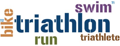Triathlon Word Cloud - Swim T1 Bike T2 Run