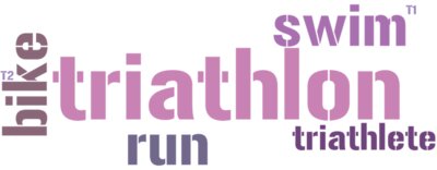 Triathlon Word Cloud - Swim T1 Bike T2 Run Pi