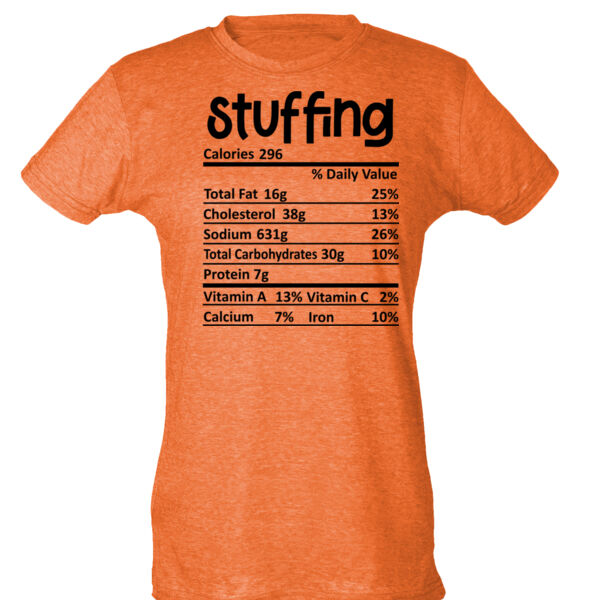 Stuffing Nutrition Facts Thumbnail