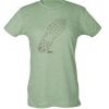 Ladies Slim Fit Poly-Rich Tee Thumbnail